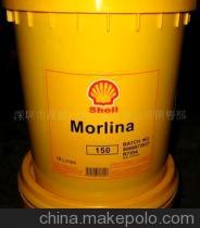 工業(yè)齒輪油、黃油及殼牌潤(rùn)滑油 專(zhuān)業(yè)采購(gòu)與供應(yīng)商分析