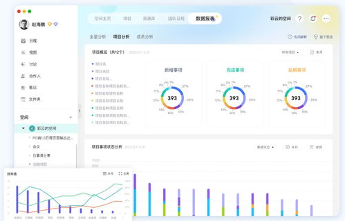 五款高效易用的項(xiàng)目管理軟件，助力團(tuán)隊(duì)效率飛躍