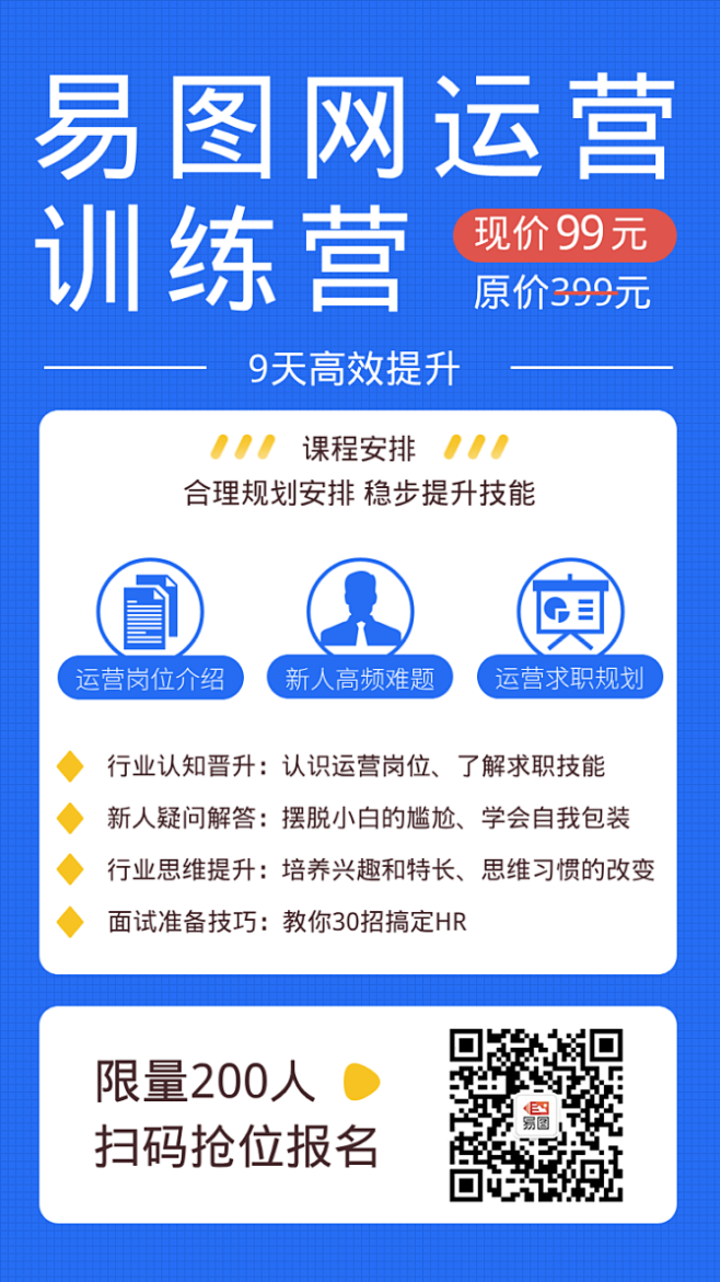 高效裂變，從一張藍色海報開始 易圖運營課程設計工具詳解